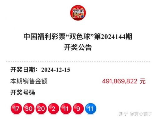 双色今天球开奖结果 开奖号码双色今天球开奖结果查询-第1张图片