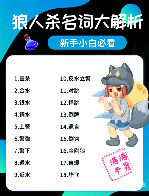 狼人杀技巧文章