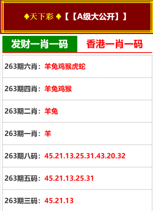 管家婆一肖一码，100%准确性的保障-第1张图片