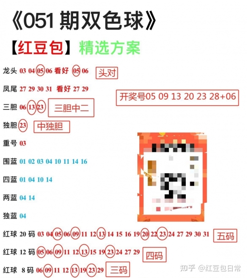 色球双色球开奖结果色球双色球开奖结果揭晓-第1张图片