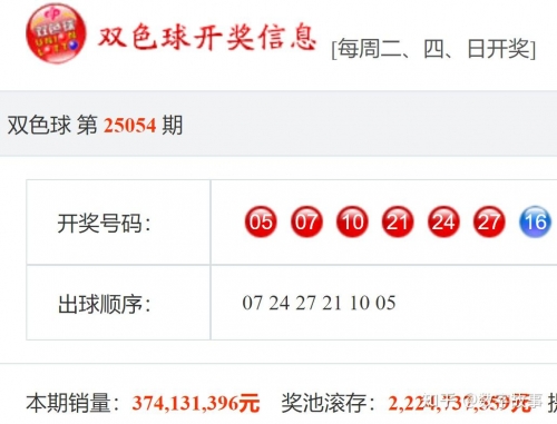 双色球开奖结果98双色球开奖结果98，揭晓幸运与惊喜