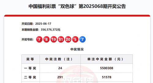双色球查询开奖结果双色球查询开奖结果，快速获取彩票资讯的途径-第1张图片