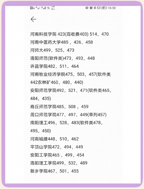 2020一本分数线2020一本分数线解析-第1张图片