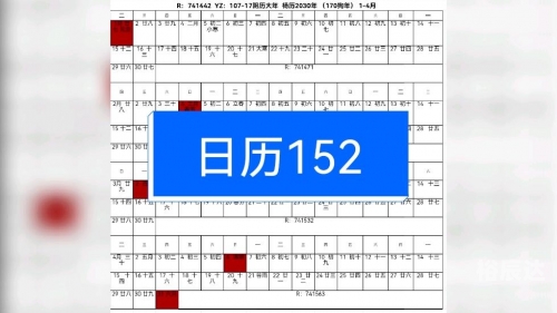 今天是农历二零二三年三月二十九日，今天是农历的某一天。根据农历日期计算器，今天是该年度的第X周X日。