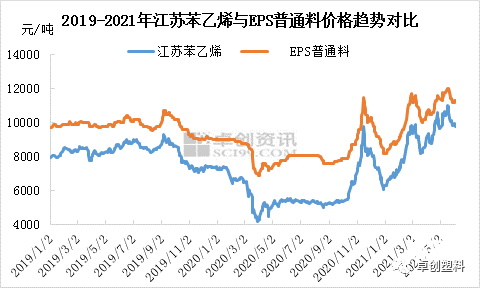 江苏11选五走势结果图-第3张图片
