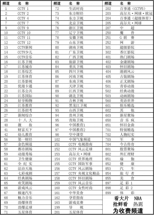 第一财经频道节目表第一财经频道节目表-第3张图片