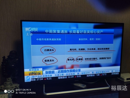 第一财经频道节目表第一财经频道节目表-第2张图片