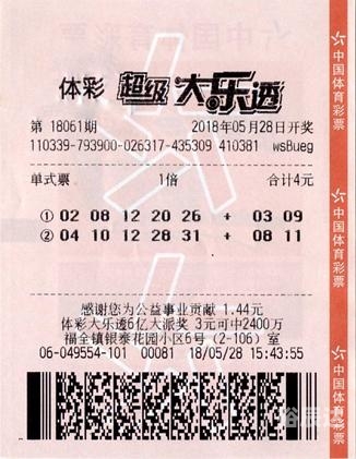 大乐透新浪彩票大乐透新浪彩票，新潮玩法，乐趣无穷