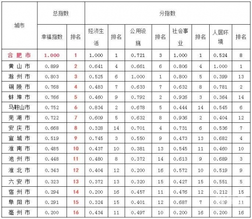 6合宝典最新开奖信息6合宝典最新开奖信息揭秘-第2张图片