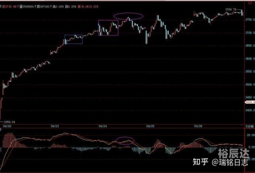 481走势图481走势图分析-第2张图片