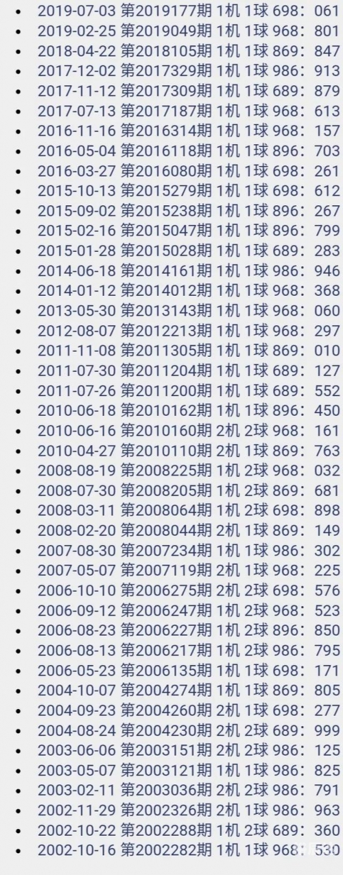 3d试机号今天晚上金码号3d开奖结果十期今晚金码3D试机号揭晓，探索3D时代的神秘魅力