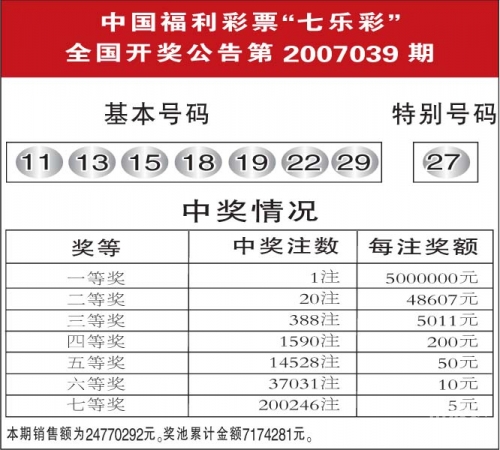 时时乐开奖查询时时乐，乐开奖号的神秘魅力-第2张图片