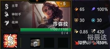 豹女重做，新篇章的开启