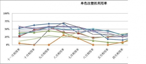 十一选五一定牛走势图十一选五一定牛走势图