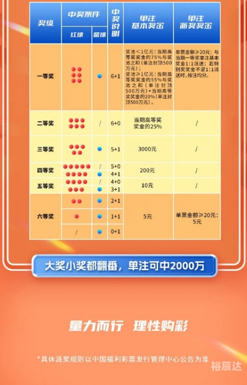 南国彩票精彩论坛，探秘彩票新世界