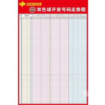 最新双色球开奖号码走势图表新浪最新双色球开奖号码揭晓