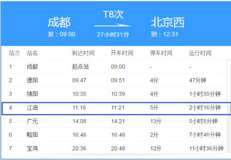 成都到北京火车时刻表成都到北京火车时刻表-第3张图片