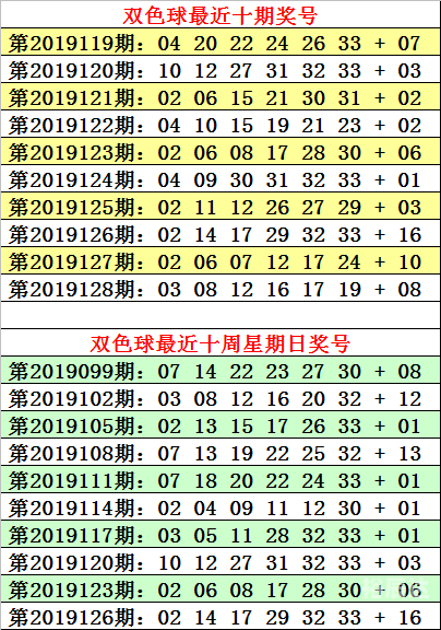 2021一码一肖100准确2021一码一肖，预测彩票准确性的文章-第2张图片