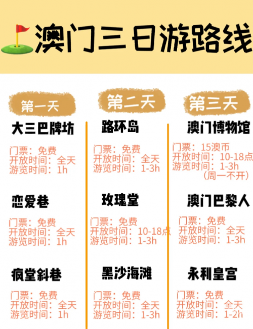 2023年的今天澳门购物攻略