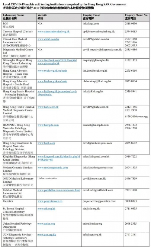香港资料大全正版资料免费一香港资料大全正版资料免费介绍