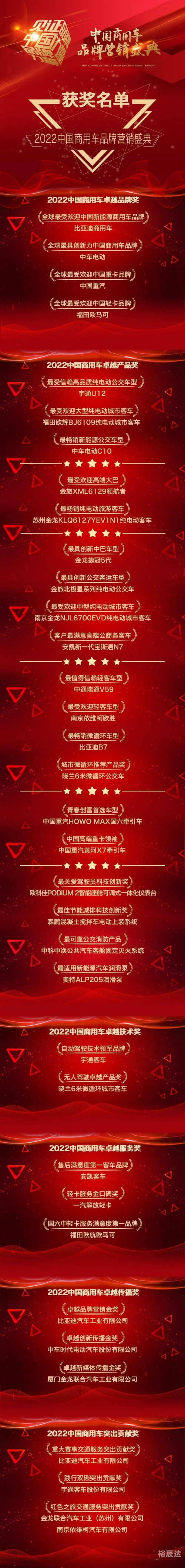 香港最快开奖现场直播开奖奖88香港最快开奖现场直播，88大奖揭晓