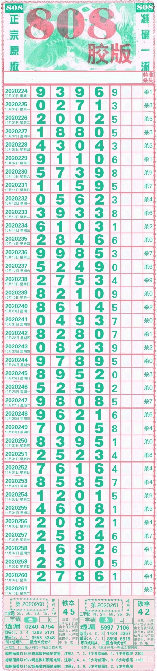 11选五5开奖最新结五连开奖结果揭晓，11选五5次开奖结果分析-第2张图片