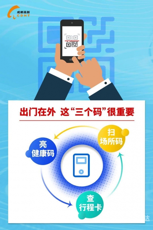 三码手机是什么三码手机，科技革新与便捷生活的完美结合-第2张图片