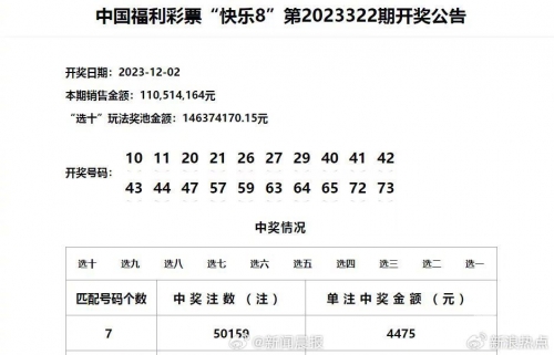 澳门六开彩正版资料网，彩票投注的权威资源-第2张图片