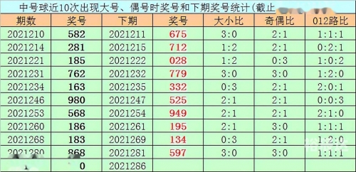 澳门第115期开奖结果澳门第115期开奖结果揭晓-第2张图片