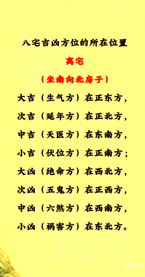2020年入宅吉日查询2020年最佳入宅吉日一览表-第2张图片