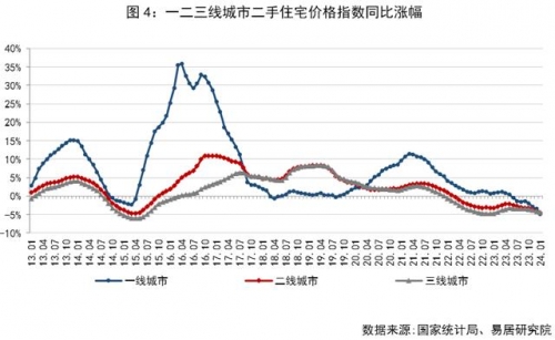 上海十一选五走势图表一定牛上海十一选五走势图一定牛-第2张图片