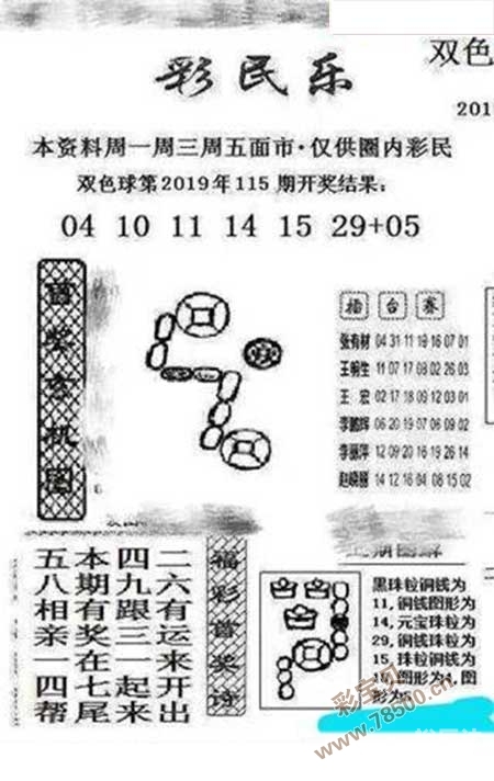 双色球图谜字谜汇总牛彩网双色球图谜字谜汇总-第1张图片