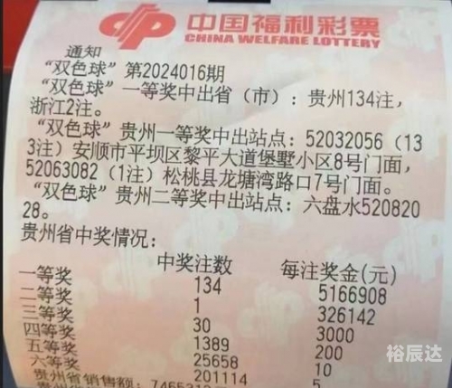 双色球查询开奖结果，快速获取最新信息-第3张图片