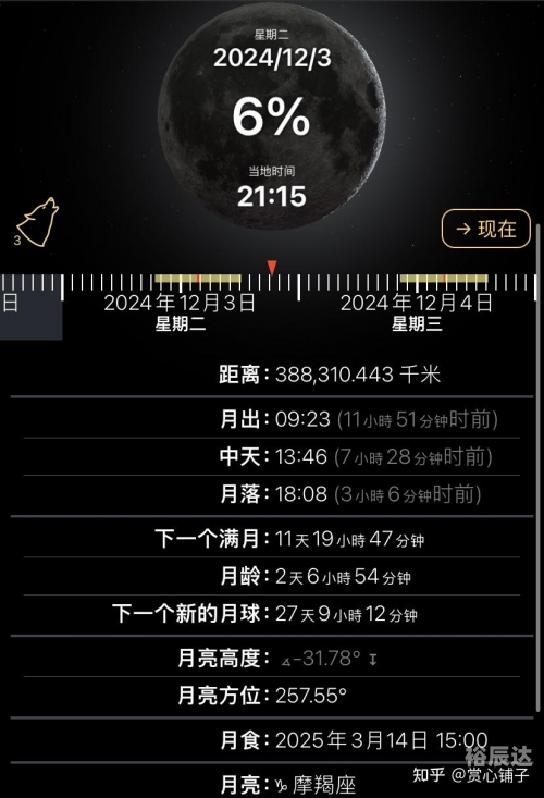 双色球查询开奖结果，快速获取最新信息