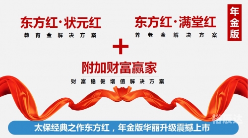 财富赢家年金保险(万能型)(2018版)财富赢家，实现财富增长的秘诀-第2张图片
