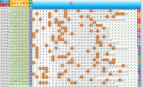 双色球基本走势图新浪爱彩综合版手机版双色球基本走势图新浪解读-第1张图片