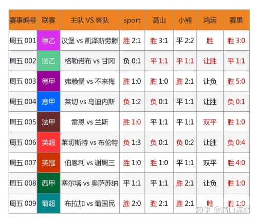 竞彩网论坛竞彩网论坛文章-第1张图片