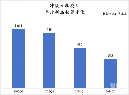 2024年全年开奖记录2024香港历史开奖结果回顾-第2张图片