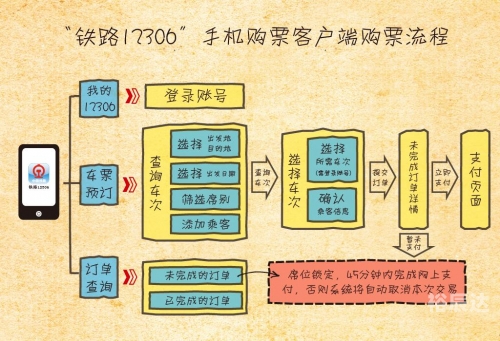 探索12306铁路客服中心的魅力-第2张图片