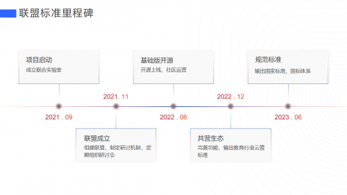 管家婆CRM123696澳门，数字化管理的新篇章-第3张图片