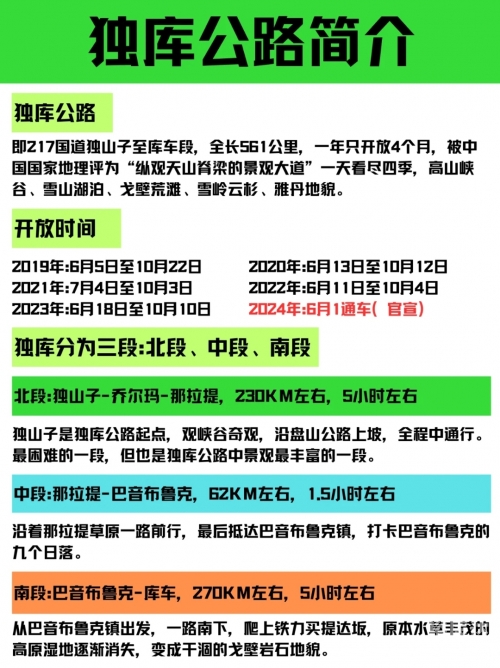 独库公路开放时间及游玩攻略-第2张图片
