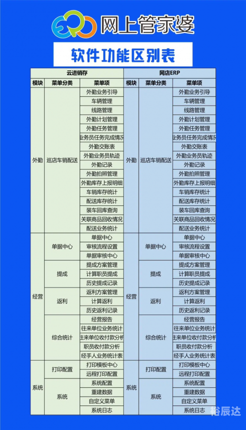 管家婆三期必出一期，智慧管理与未来趋势-第2张图片