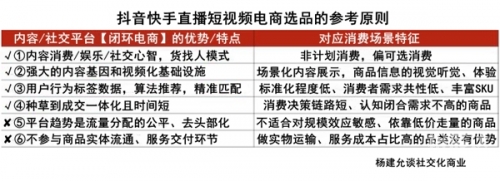 本港台六开奖现场直播软件的特点