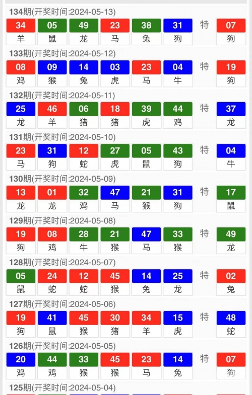 新奥精准免费资料提供新奥精准免费资料提供-第2张图片