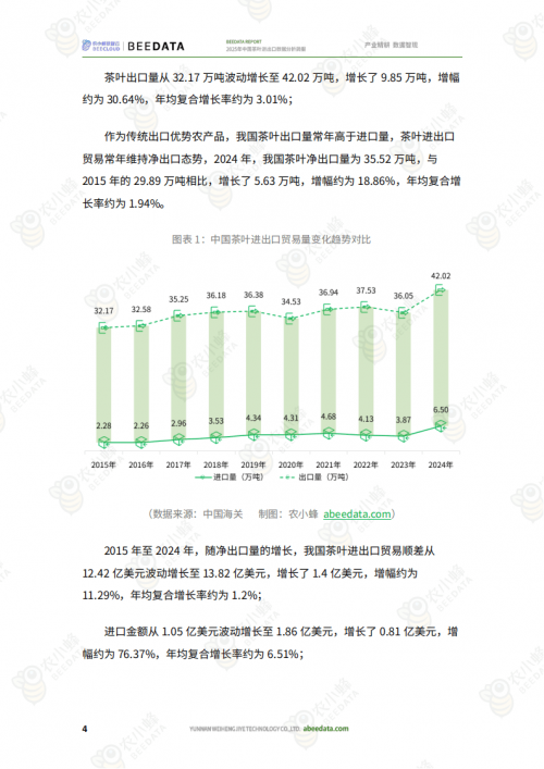 茶叶市场行情分析茶叶市场行情分析
