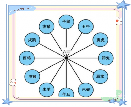 6合开奖结果2013揭秘