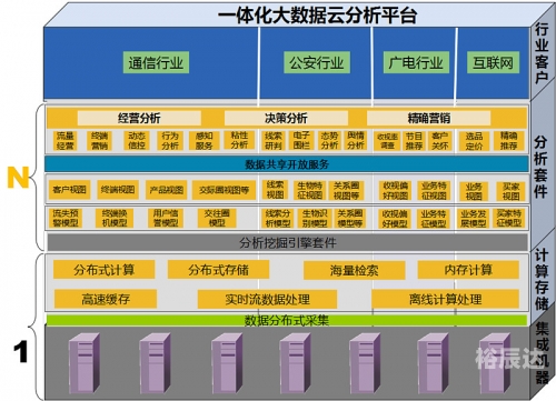 管家婆crm123696澳门管家婆CRM123696澳门，数字化管理的新篇章-第3张图片