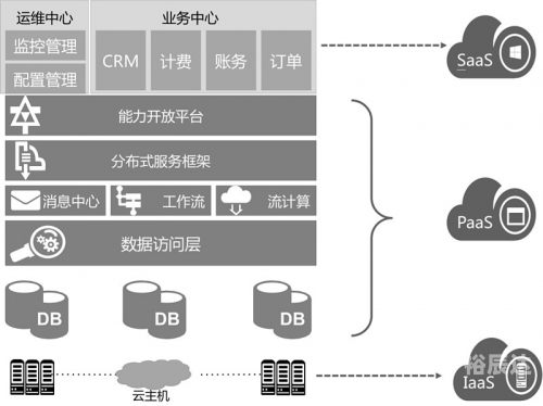 管家婆crm123696澳门管家婆CRM123696澳门，数字化管理的新篇章-第2张图片