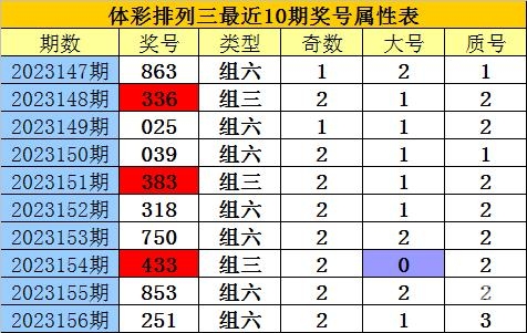白姐彩色图库，探索视觉盛宴