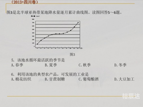 2015江苏高考成绩2015江苏高考分数查询，开启你的未来之路